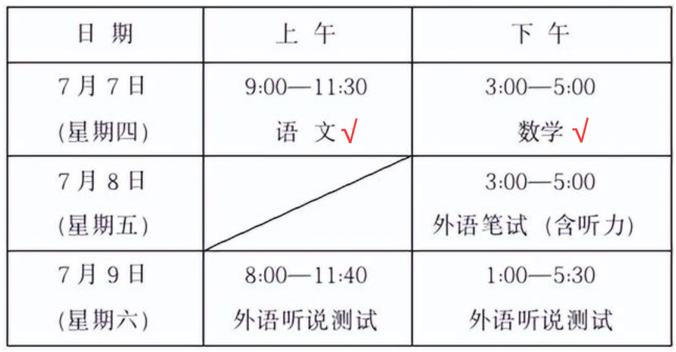 生活常识作文高中作文_高中作文日常生活_生活常识的作文高中