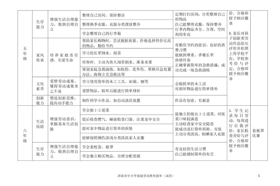 小学的生活技能清单_小学生生活技能课总结_小学生生活技能记录表